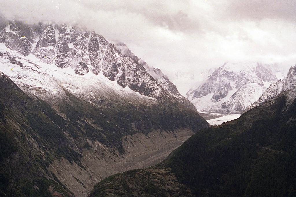 Альпы